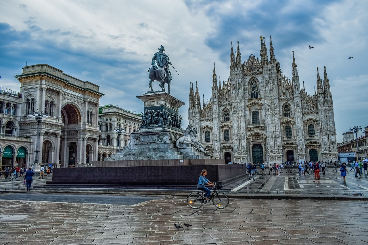 City Image of Milan